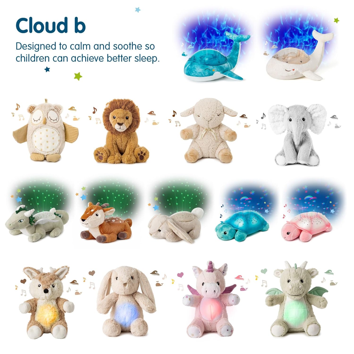 Cloud b Travel Comforting Sound Machine w/ Calming Light | 4 White Noise and 4 Lullabies | Re-Activating Smart Sensor | Sweet Dreamz On the Go™ - Panda - Image 7