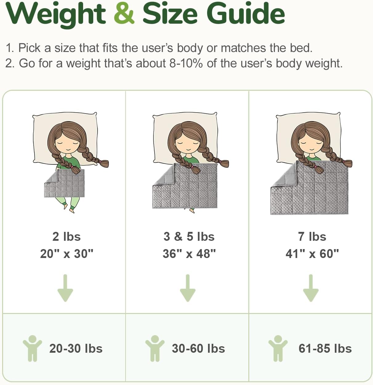 Sivio Weighted Lap Blanket, Weighted Blankets,Soft and Cozy Cooling Heavy Blanket, Calm and Nap, School and Home,2lbs 20 x 30inches, Grey - Image 7