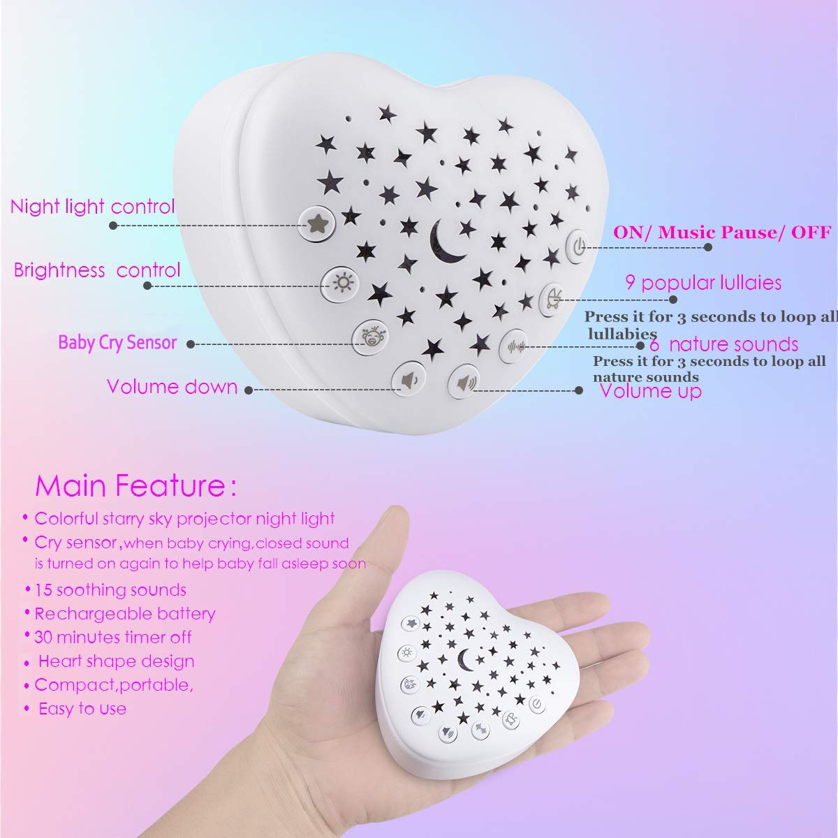 BEREST A13 White Noise Machine & Baby Sleep Soother with 15 Soothing Sounds & Projector Night Light Music Box, Cry Sensor, Rechargeable, Portable for Newborns, Toddlers, Attaches to Crib - Image 9