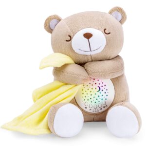 BEREST Rechargeable Baby Sleep Soot...