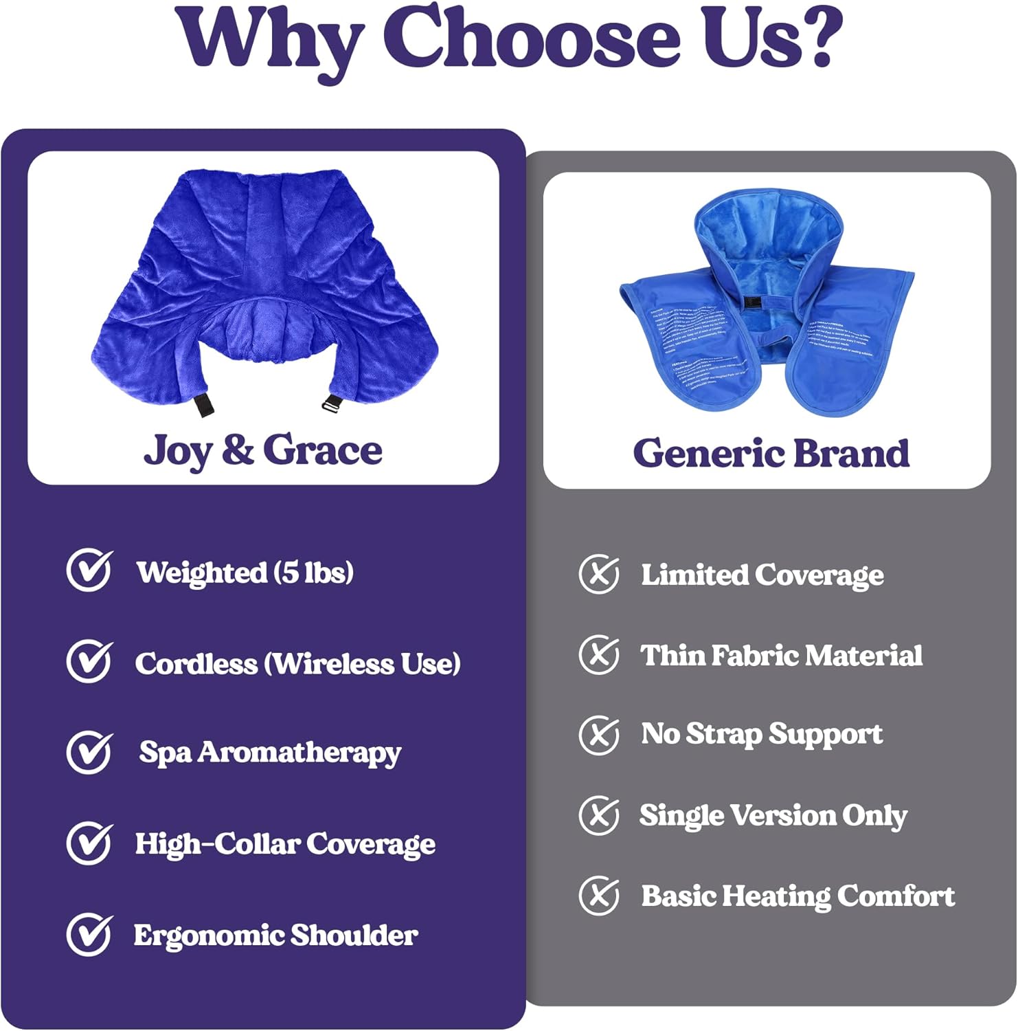 Microwavable Heating Pad for Neck, Shoulders, and Back by Joy & Grace | 5 Lb Weighted Neck & Shoulder Wrap | Moist Heat Therapy Pack for Relaxation and Comfort | Soft Micro-Mink Cover | Scented Blue - Image 7