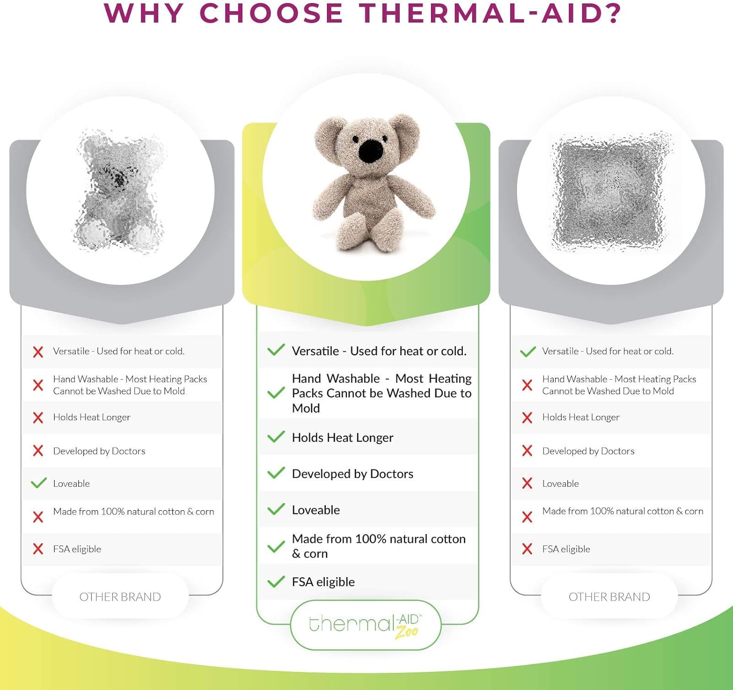 Thermal-Aid Zoo Mini — (Ollie the Koala) — Mold-Resistant, Washable Hot & Cold Pack for Kids — Heating and Cooling Pad with Natural Corn Filling — Reusable Plush Toy - Image 3
