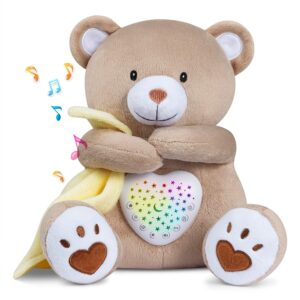 BEREST Rechargeable Baby Sleep Soot...