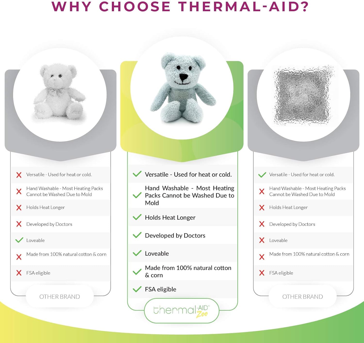 Thermal-Aid Zoo Mini — (Buckley the Blue Bear) — Mold-Resistant, Washable Hot & Cold Pack for Kids — Heating and Cooling Pad with Natural Corn Filling — Reusable Plush Toy - Image 3