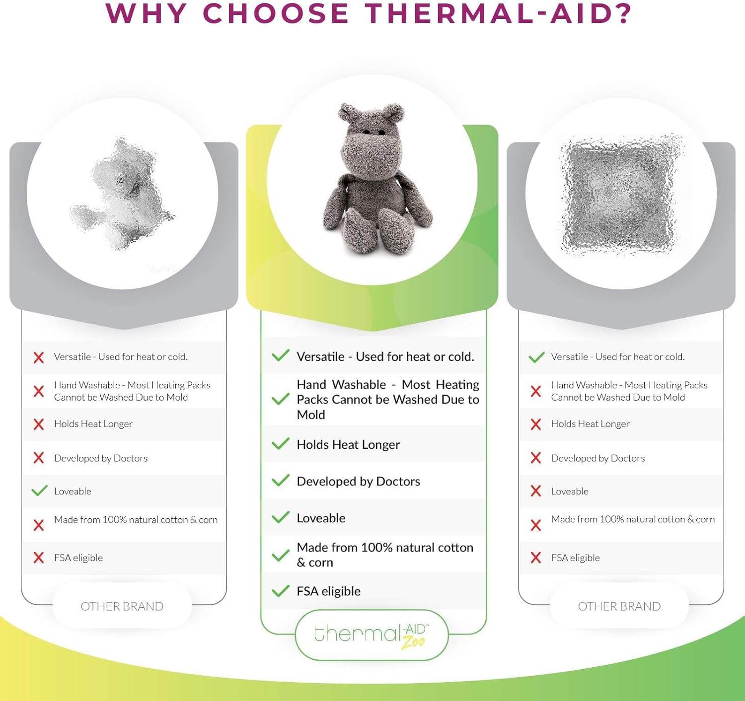 Thermal-Aid Zoo Mini — (Happy the Hippo) — Mold-Resistant, Washable Hot & Cold Pack for Kids — Heating and Cooling Pad with Natural Corn Filling — Reusable Plush Toy - Image 3
