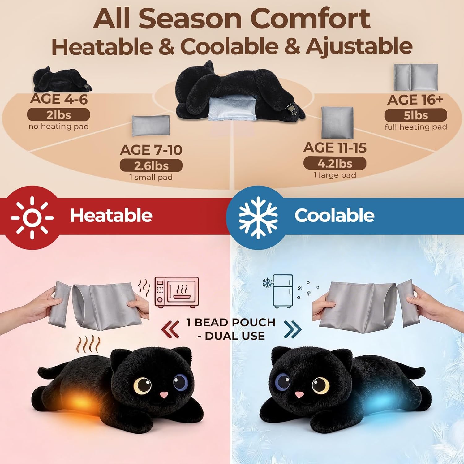 Mewaii Weighted Stuffed Animals 5 lbs Adjustable, Heated & Coolable 23 Inch Plush for Realistic Hug, Microwavable Removable Inner Pad, Cat Gifts for Adults & Kids (Black) - Image 6