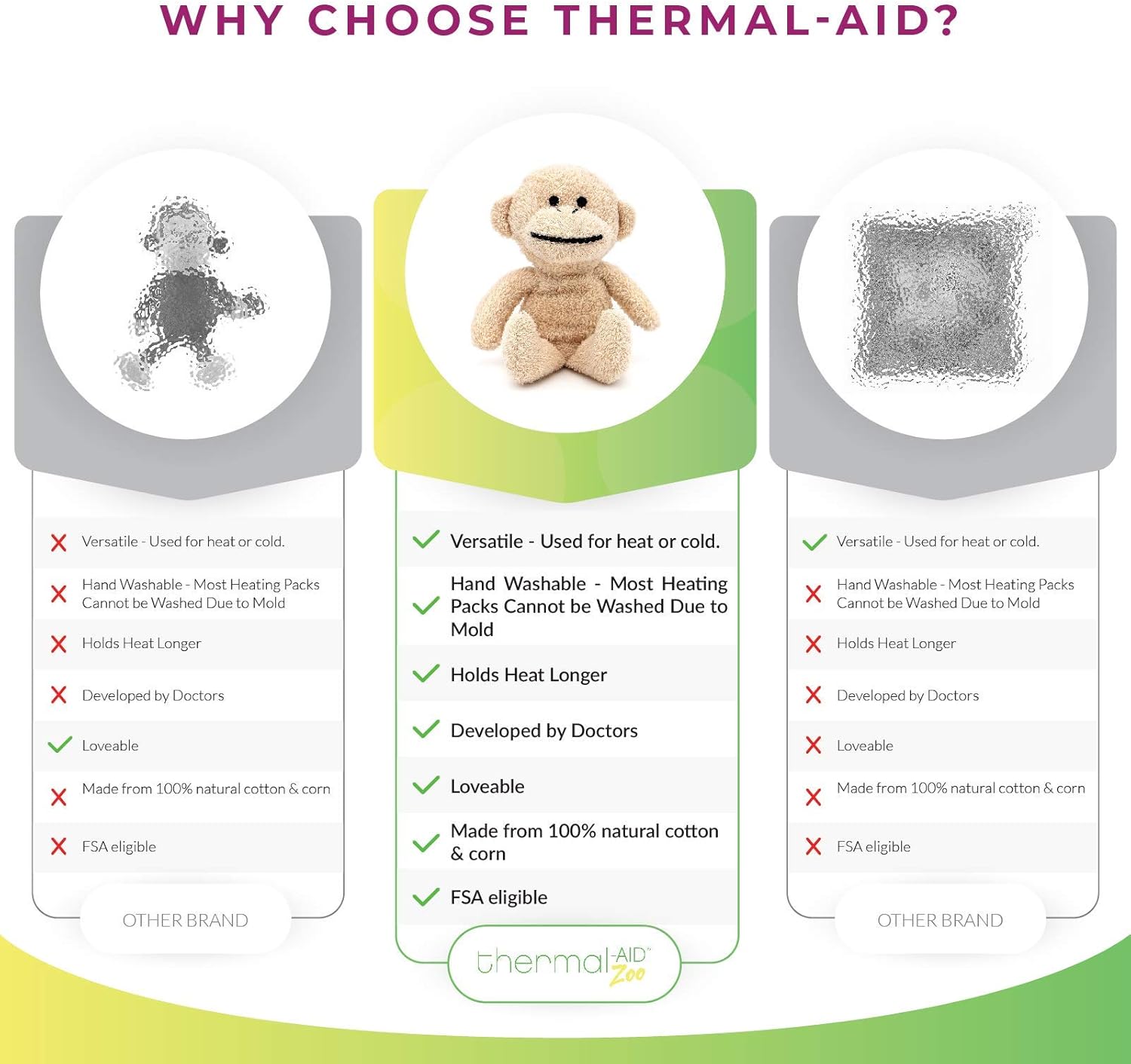 Thermal-Aid Zoo Mini — (Jo Jo the Monkey) — Mold-Resistant, Washable Hot & Cold Pack for Kids — Heating and Cooling Pad with Natural Corn Filling — Reusable Plush Toy - Image 3