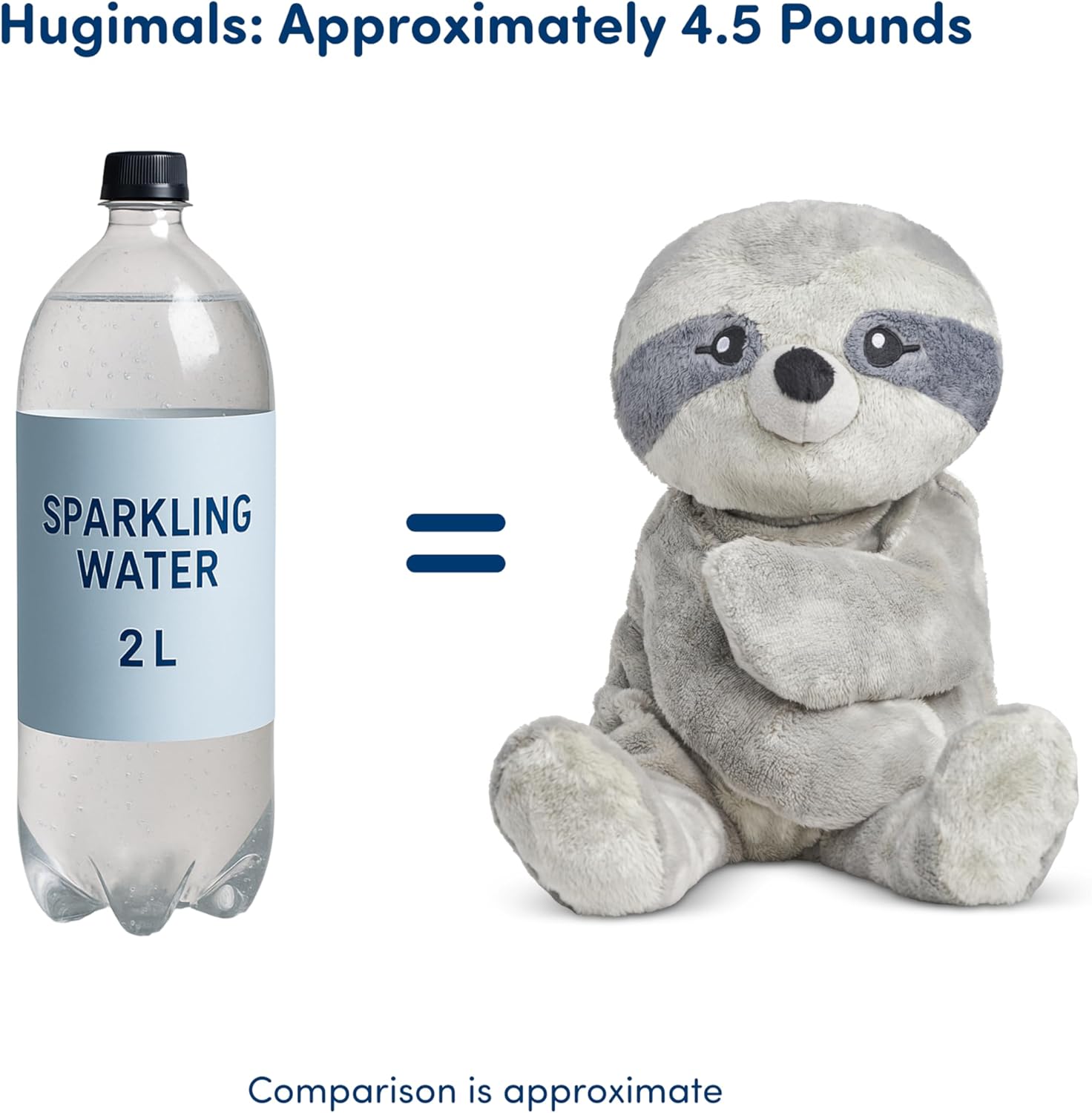 HUGIMALS Sam the Sloth 20 Inch 4.5 lb Heavy Cute Sensory Weighted Comfort Plush | Large Unscented Washable Self Care Calming Stuffed Animal for Kids, Teens and Adults - Image 3