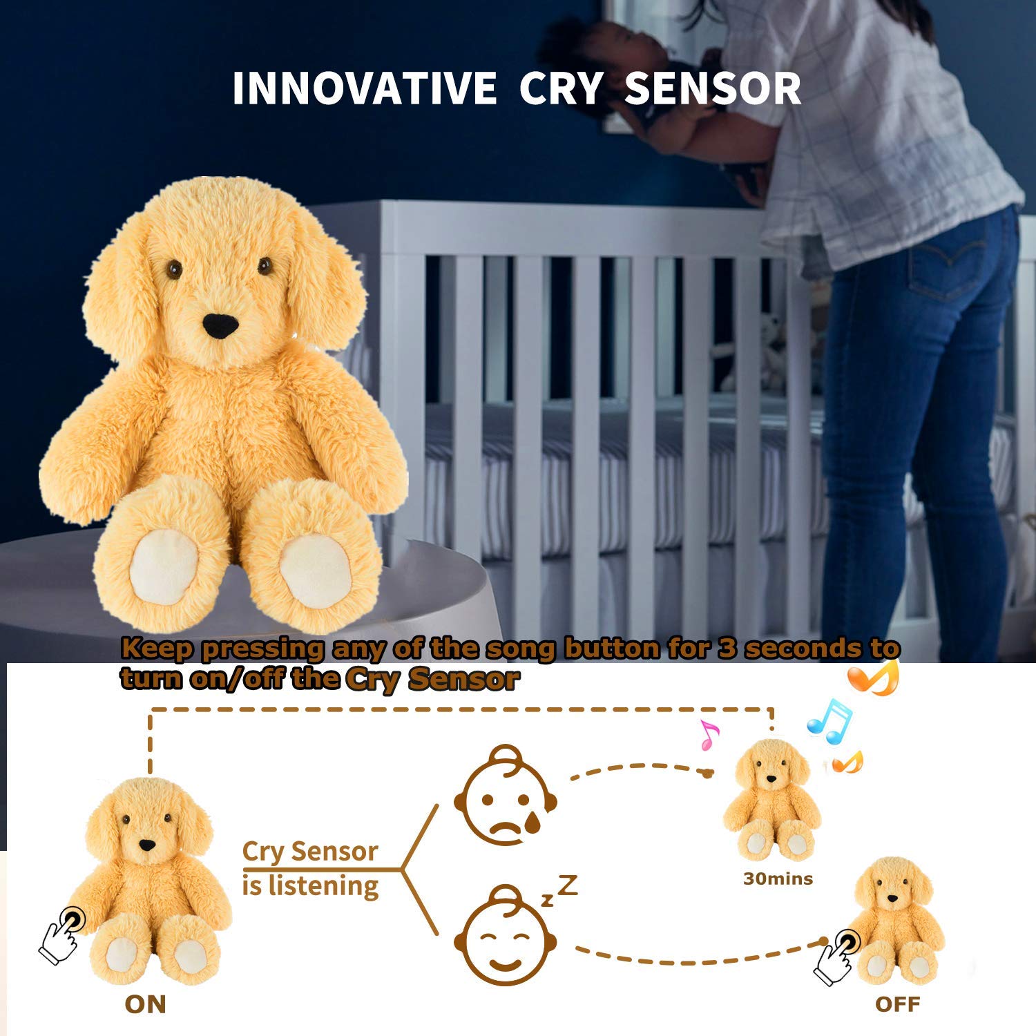 BEREST Baby Cry Sensor Sleepy Dog Sleep Soother Sleeping Aid White Noise Infant Stuffed Animal Puppy Dog Toy, Nursery Decor with Night Light, Mom‘s Heartbeat 9 Sounds Therapy for Toddler Crib - Image 3