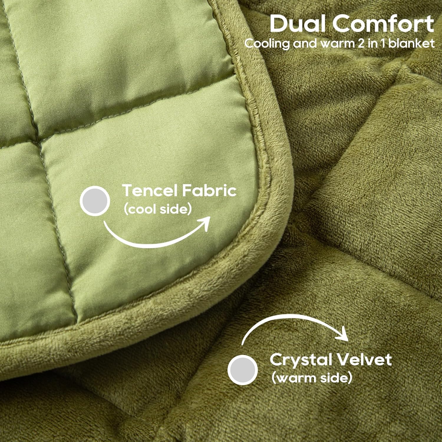 Small Weighted Blanket for Adults (Double-sided),Weighted Lap Pad 7lbs Throw for Travel,Calming,Relaxation-Reversible Warm Crystal Velvet and Cooling Tencel,Machine Washable,Green 29x24 inches - Image 2