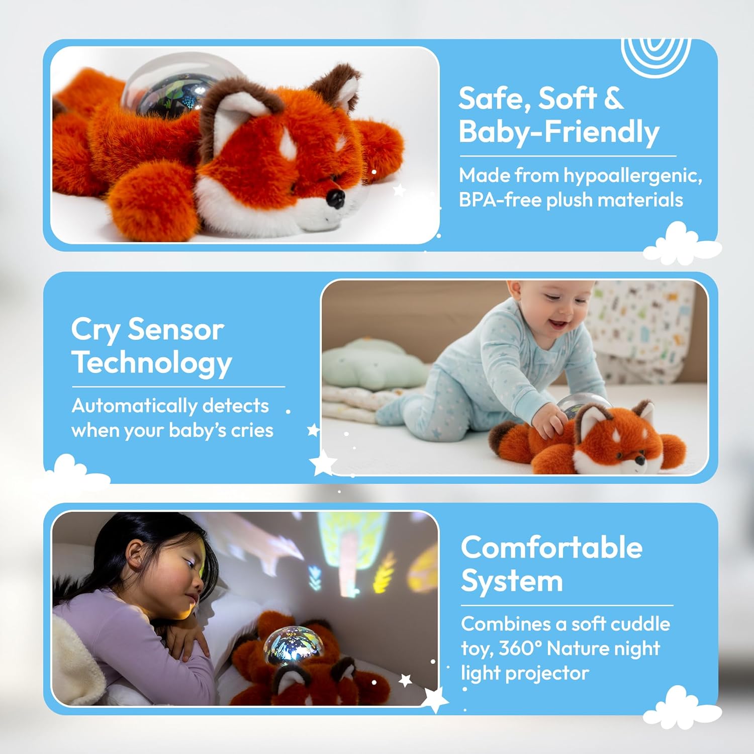 Sound Sleepers Fox – Stuffed Animal Night Light & Baby Night Light Projector with Soothing Music | Plush Toddler Night Light Projector, Sound Machine & Nursery Star Projector - Image 5