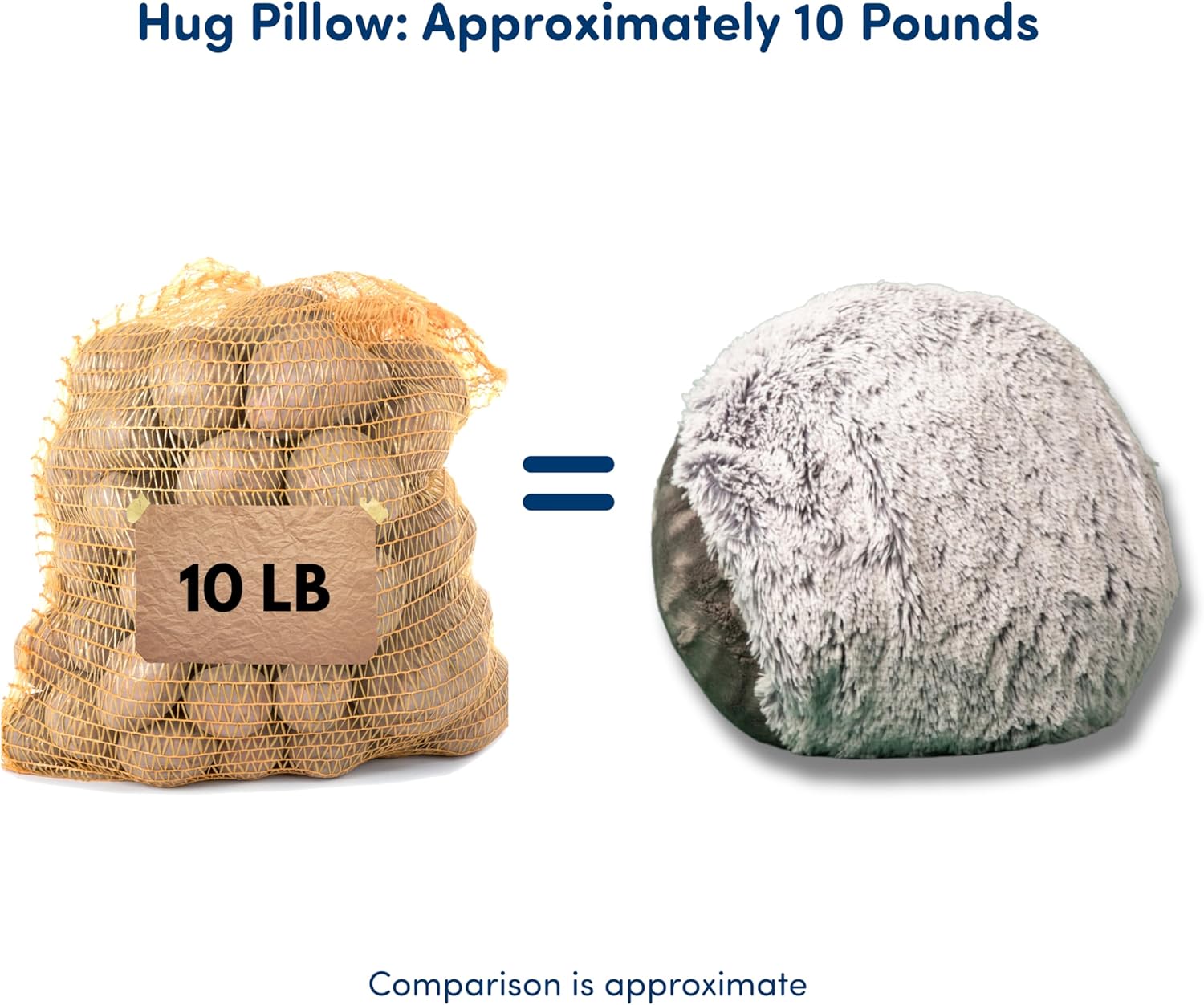 HUGIMALS The Hug Pillow in Sage | 10 lb Weighted Heavy Round Sensory Pillow with Cozy Hand Pocket for Self-Care, Comfort, Relaxation, Sleep - Thoughtful Gift - Image 6